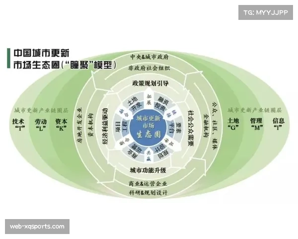 体育产业迈向质量提升阶段 从规模扩张转向内涵发展
