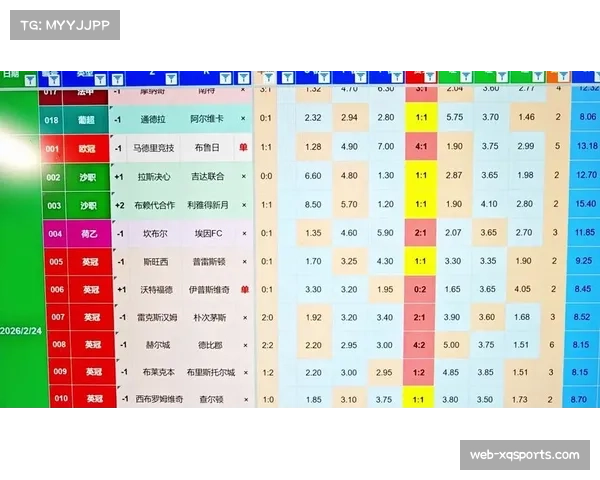 从0-2到4-3：亚特兰大上演欧冠史诗级逆转淘汰多特蒙德